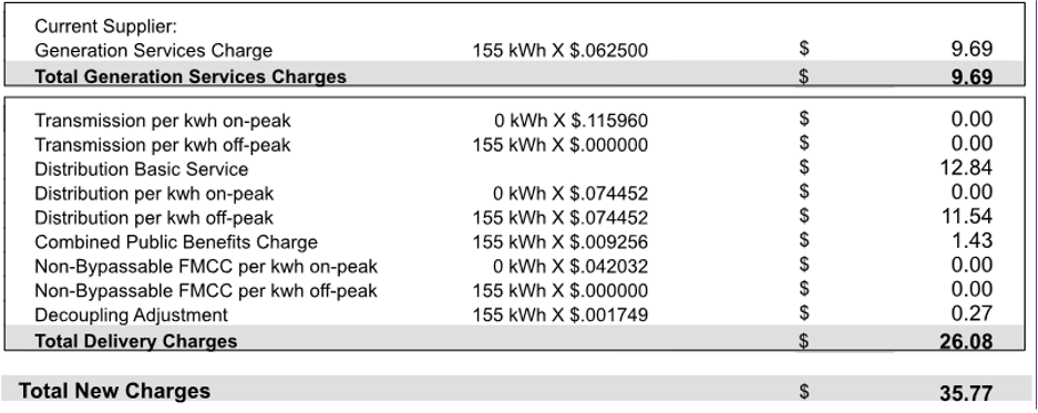 Image of electric bill