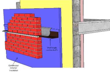 Fig.4. A wall section with an offset structural shelf angle