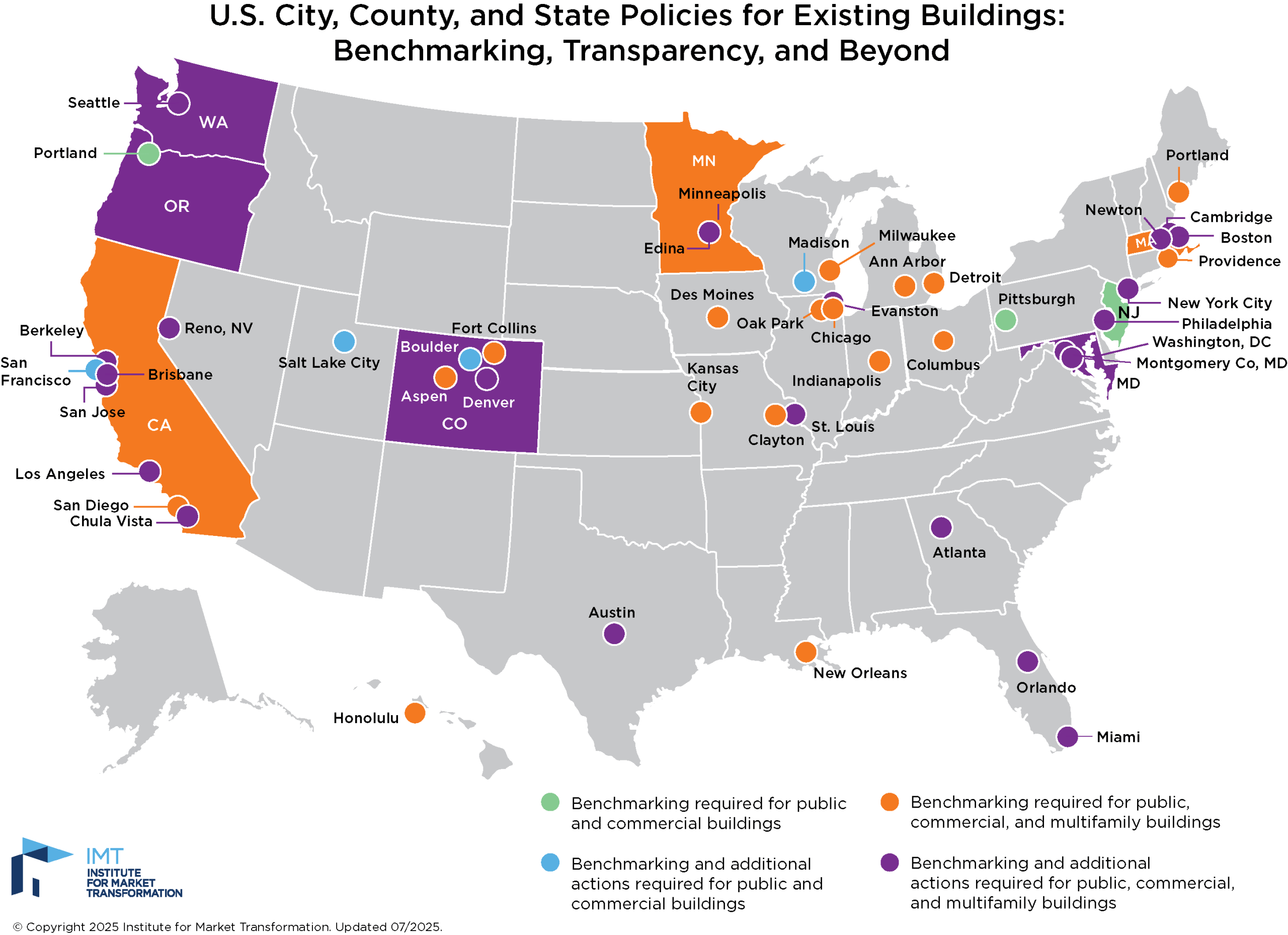 Map of the United States showing city, county, and state policies for existing buildings related to benchmarking and transparency. Color-coded legend indicates four categories of building requirements, including public, commercial, and multifamily buildings. Key cities like San Francisco, New York City, and Atlanta are highlighted. Map provided by the Institute for Market Transformation.