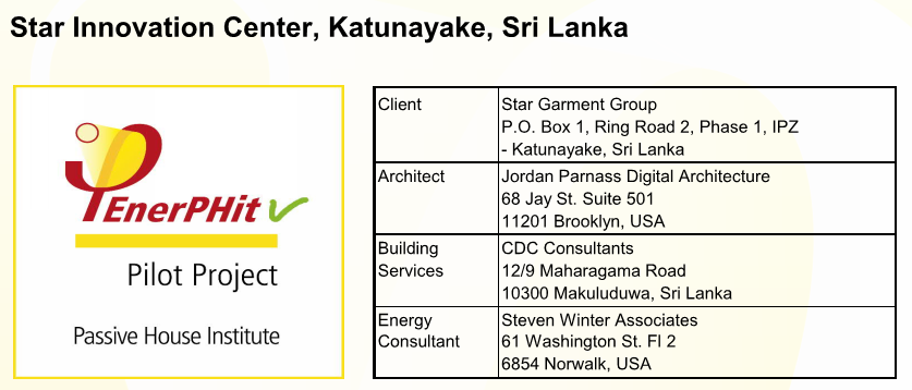 EnerPHit logo with project details