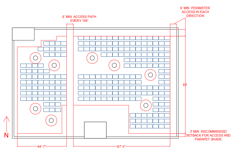 Typical roof layout for multifamily building, including necessary setbacks for fire access, mechanical equipment access, and shading from bulkheads. Fire access is based on FDNY guidelines.