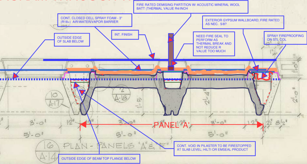 Facade details for Pirelli building