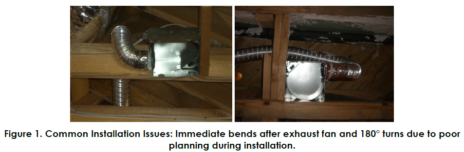 Figure 1: Common Installation Issues: Immediate bends after exhaust fan and 180° turns due to poor planning during installation.