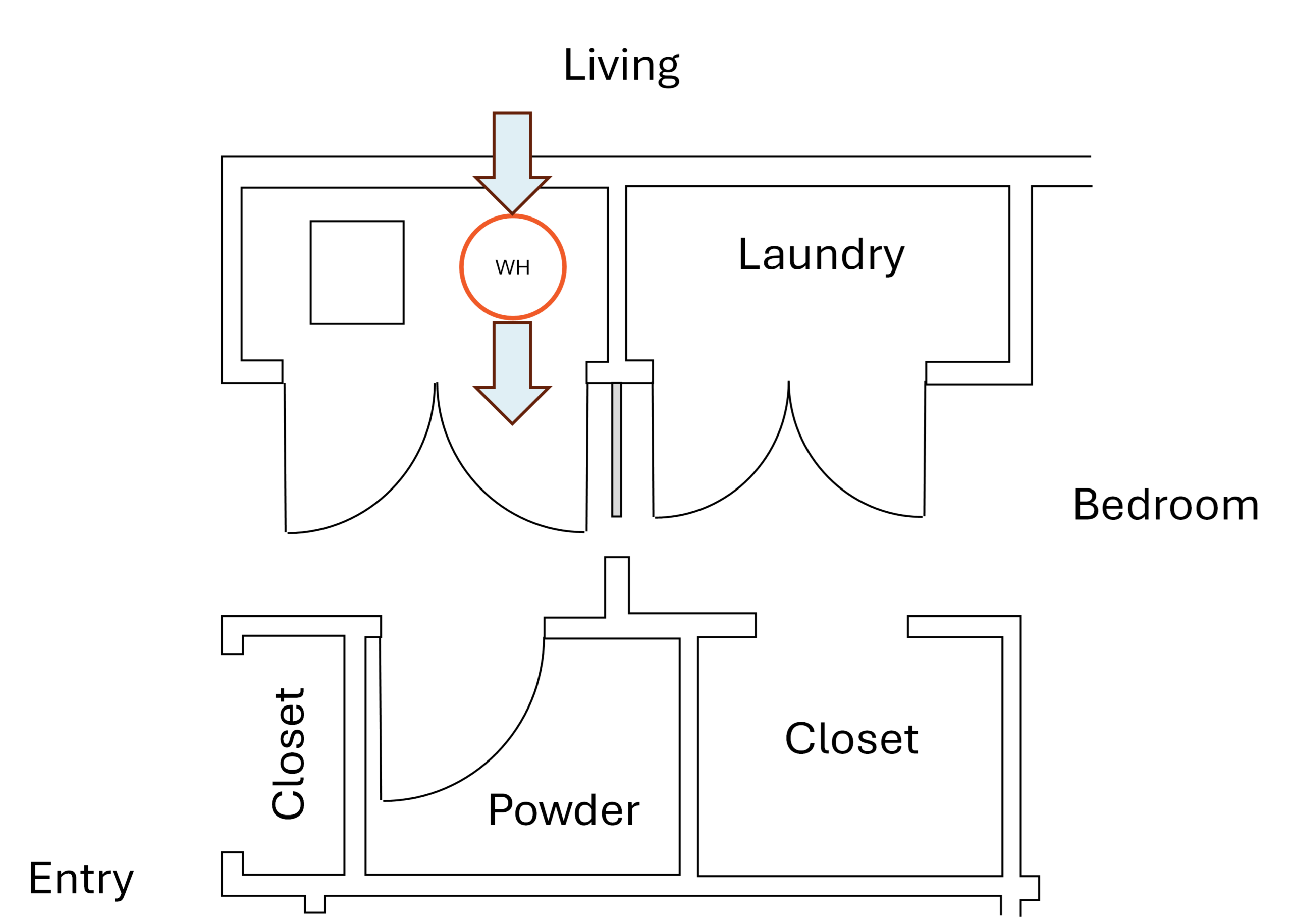 Apartment floor plan showing heat pump water heater located near living space, with arrows indicating airflow drawn from the living room and discharged into a hallway near the entry and powder room