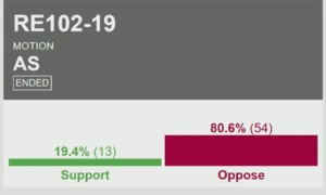 Image of IECC voting results