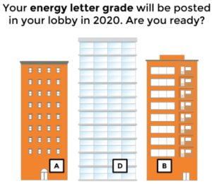 Picture of Buildings, with quote "Your energy letter grade will be posted in your lobby in 2020. Are you ready?"
