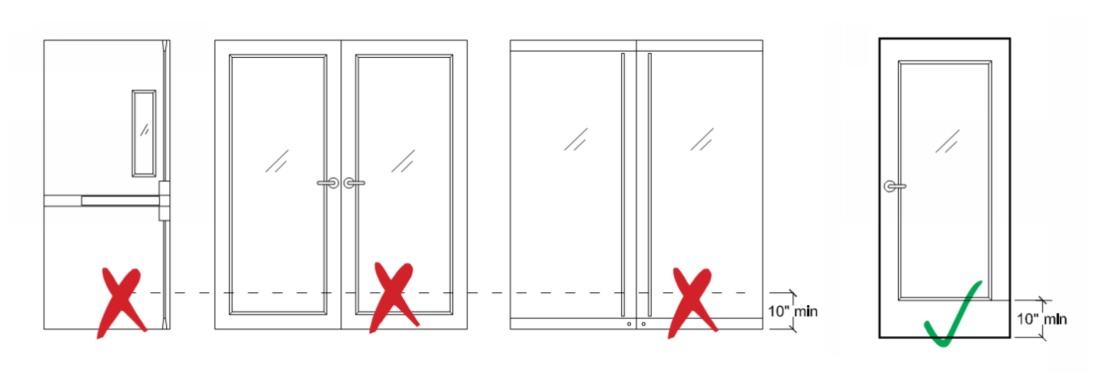Illustration of door surface elevation