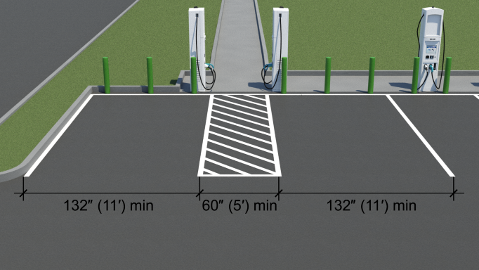 Diagram of accessible electric vehicle (EV) parking spaces and charging stations. Two EV charging stations are on a raised platform with a ramp. Two adjacent parking spaces are each at least 132 inches wide, separated by a 60-inch-wide access aisle marked with diagonal white stripes.