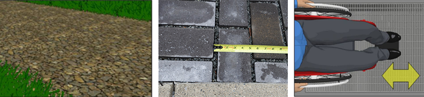 Image 1: Rendering of a gravel pathway. Image 2: Pavers on a bed of gravel with a gap of 3/4" surrounding each paver. Image 3: Rendering of a person using a wheelchair cross over a grate. The grate shows gaps perpendicular to the direction of travel.